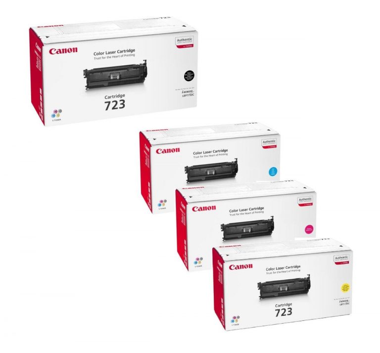 Canon Original Toner 723 4er-Set schwarz, cyan, magenta, gelb (OP2644B002)